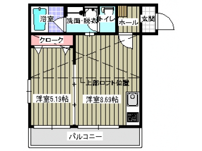 1LDK賃貸マンション