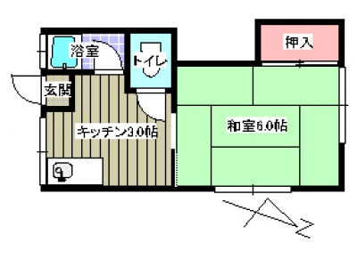 1K賃貸アパート