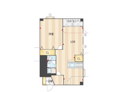 1LDK賃貸マンション