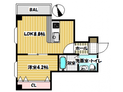 1LDK賃貸マンション