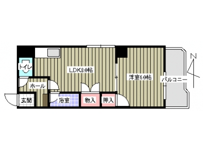 1LDK賃貸マンション