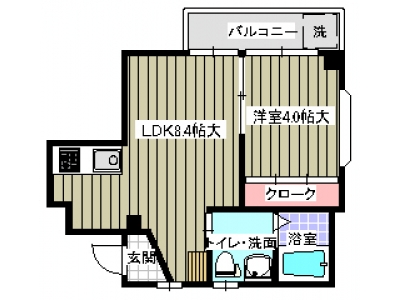 1LDK賃貸マンション