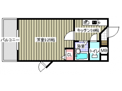 1K賃貸マンション