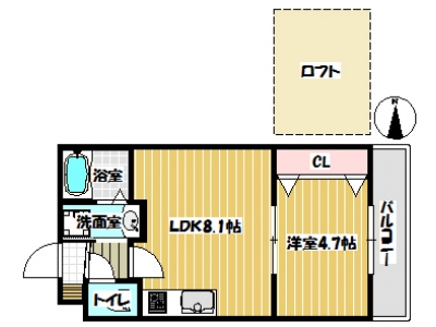 1LDK賃貸アパート