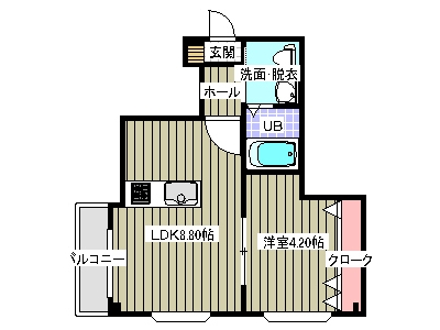 1LDK賃貸マンション
